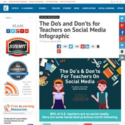 The Do's and Don'ts for Teachers on Social Media Infographic
