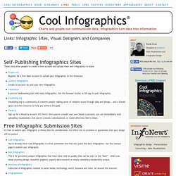 Links to Infographic Sites, Visual Designers and C - Cool Infographics
