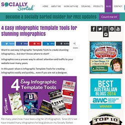 4 Easy Infographic Template Tools for Stunning Infographics - Socially Sorted