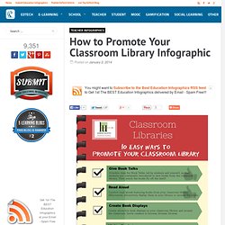 How to Promote Your Classroom Library Infographic