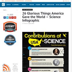 26 Glorious Things America Gave the World – Science Infographic