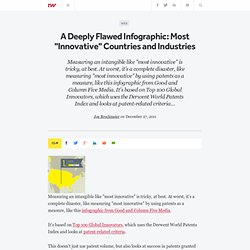A Deeply Flawed Infographic: Most "Innovative" Countries and Industries - ReadWriteCloud