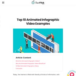 Top 10 Animated Infographic Video Examples To Take Inspiration From