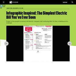Infographic Inspired: The Simplest Electric Bill You’ve Ever Seen