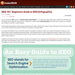 SEO 101: Beginners Guide to SEO [Infographic]