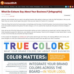 What Do Colours Say About Your Business? [Infographic]