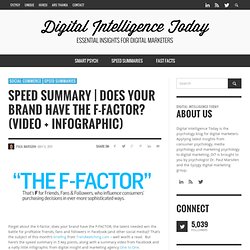 f-factor (Video + Infographic)