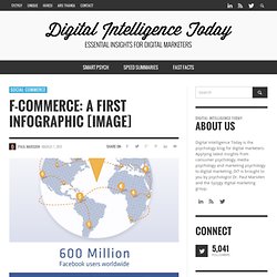 F-Commerce: A First Infographic [Image]
