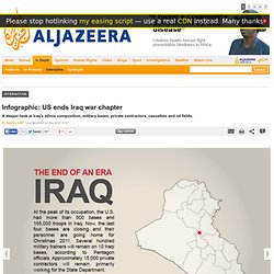 Infographic: US ends Iraq war chapter - Interactive