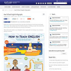 How To Teach English Infographic - Kaplan International Colleges Blog