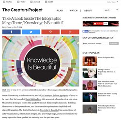 Take A Look Inside The Infographic Mega-Tome, "Knowledge Is Beautiful"