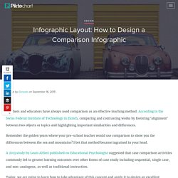 Infographic Layout: How to Design a Comparison Infographic
