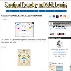Great Infographic Making Tools for Teachers