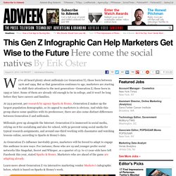 This Gen Z Infographic Can Help Marketers Get Wise to the Future
