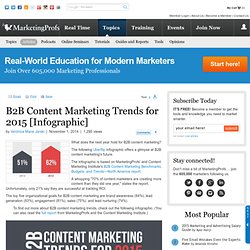B2B Content Marketing Trends for 2015