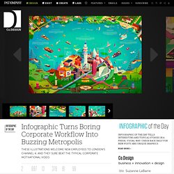 Infographic Turns Boring Corporate Workflow Into Buzzing Metropolis
