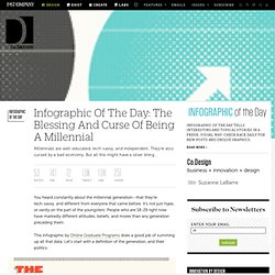 Infographic Of The Day: The Blessing And Curse Of Being A Millennial