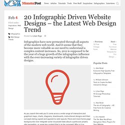 20 Infographic Driven Website Designs – the Latest Web Design Trend