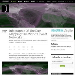 Mapping The World's Tweet Networks