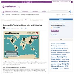 Infographic Tools for Nonprofits and Libraries