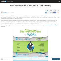 What Do Women Want? At Work, That Is… [INFOGRAPHIC]