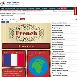 Infographic on French Language
