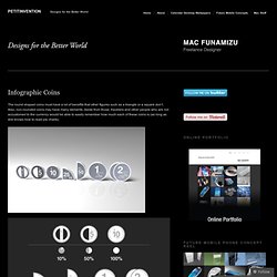 Infographic Coins « petitinvention