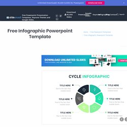 Free Infographic Powerpoint Template - PPT Presentation Theme