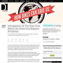 Infographic Of The Day: How Bikes Can Solve Our Biggest Problems