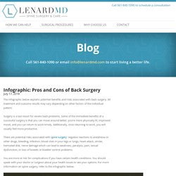 Pros and Cons of Back Surgery