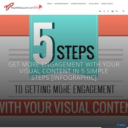 Get More Engagement With Your Visual Content in 5 Simple Steps [INFOGRAPHIC]