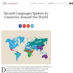 Infographic Reveals the Second Most Spoken Language in the World