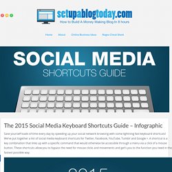 The 2015 Social Media Keyboard Shortcuts Guide - Infographic - SetUpABlogToday.com