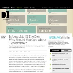 Infographic Of The Day: Why Should You Care About Typography?