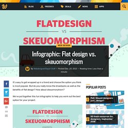 Infographic: Flat design vs. skeuomorphism
