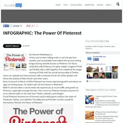 The Power of Pinterest