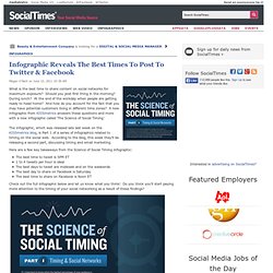 Infographic Reveals The Best Times To Post To Twitter & Facebook