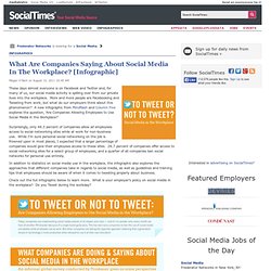 What Are Companies Saying About Social Media In The Workplace? [Infographic]