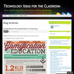 infographic « Technology Ideas for the Classroom