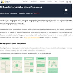 10 Popular Infographic Layout Templates Making You Inspired