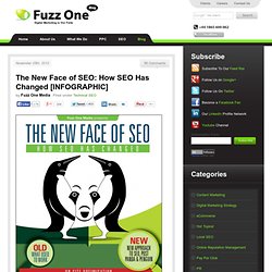 [INFOGRAPHIC] The New Face of SEO: How SEO Has Changed