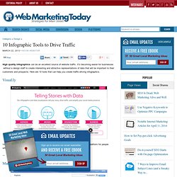 10 Infographic Tools to Drive Traffic