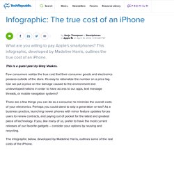 Infographic: The true cost of an iPhone