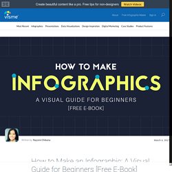 How to Make an Infographic: Free Visual E-Book for Beginners