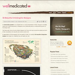 40 Beautiful InfoGraphic Designs