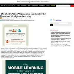 INFOGRAPHIC: Why Mobile Learning is the Future of Workplace Learning