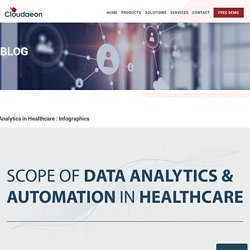 Infographics: Automation and Data Analytics in Healthcare