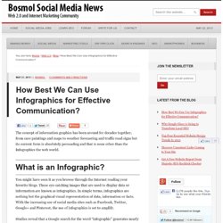 How Best We Can Use Infographics for Effective Communication? — Bosmol - Social Media & Web 2.0 Internet Marketing News
