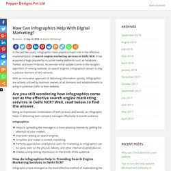 How Infographics help's in Digital Marketing
