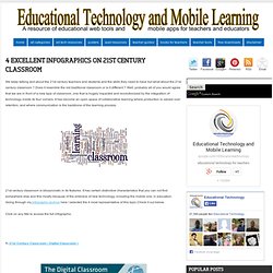 Educational Technology and Mobile Learning: 4 Excellent Infographics on 21st Century Classroom